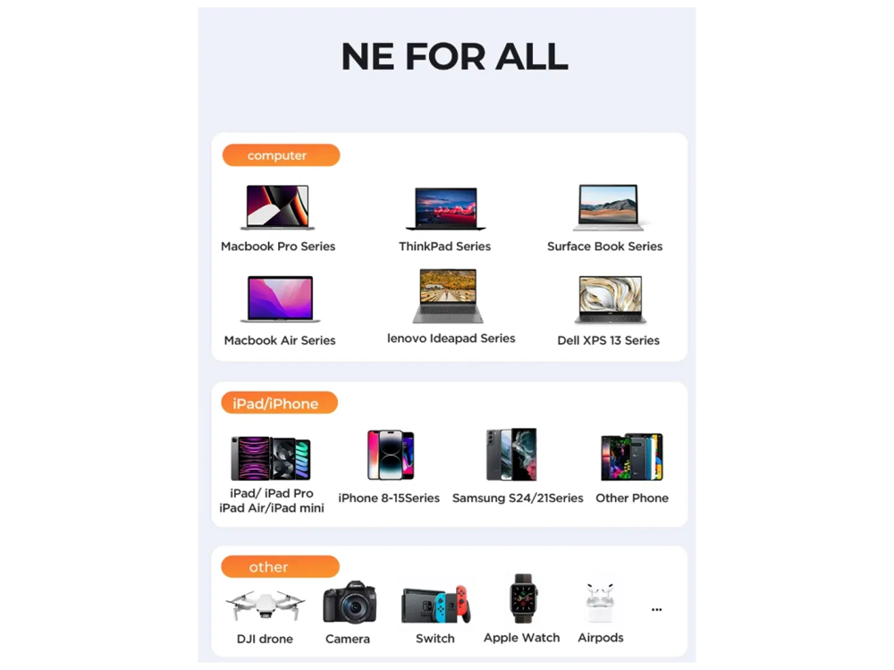 JoyRoom JR-TCW02 65W Universal Travel Adapter - Image 3